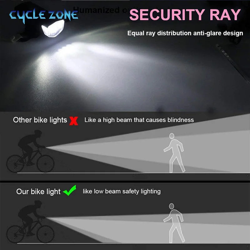 Rechargeable Bike Front/Rear Lamp Set