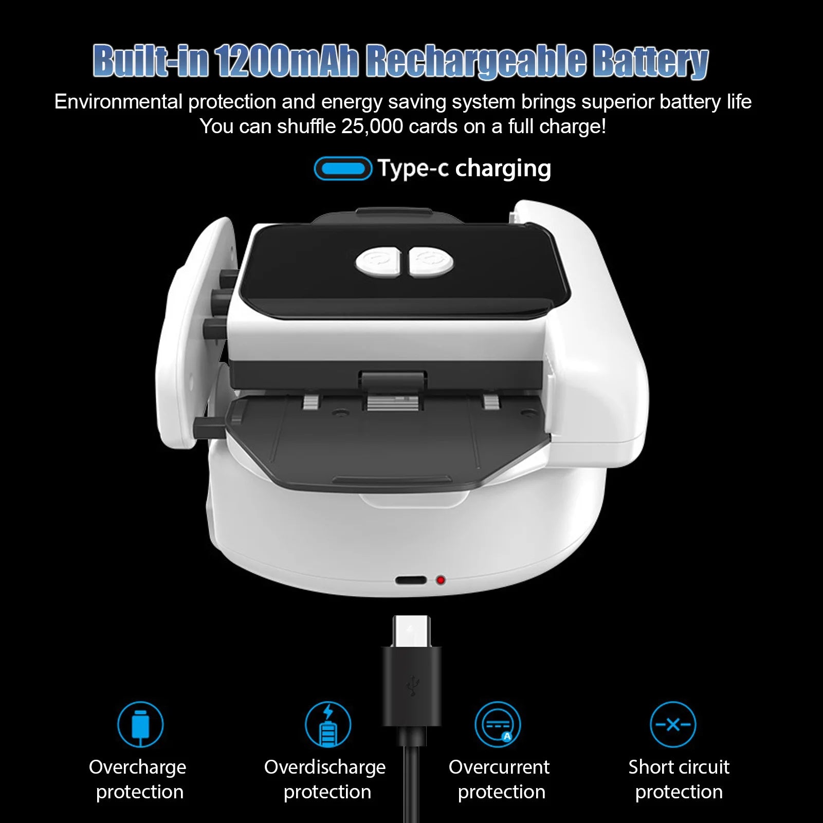 Rechargeable 2-Deck Card Shuffler