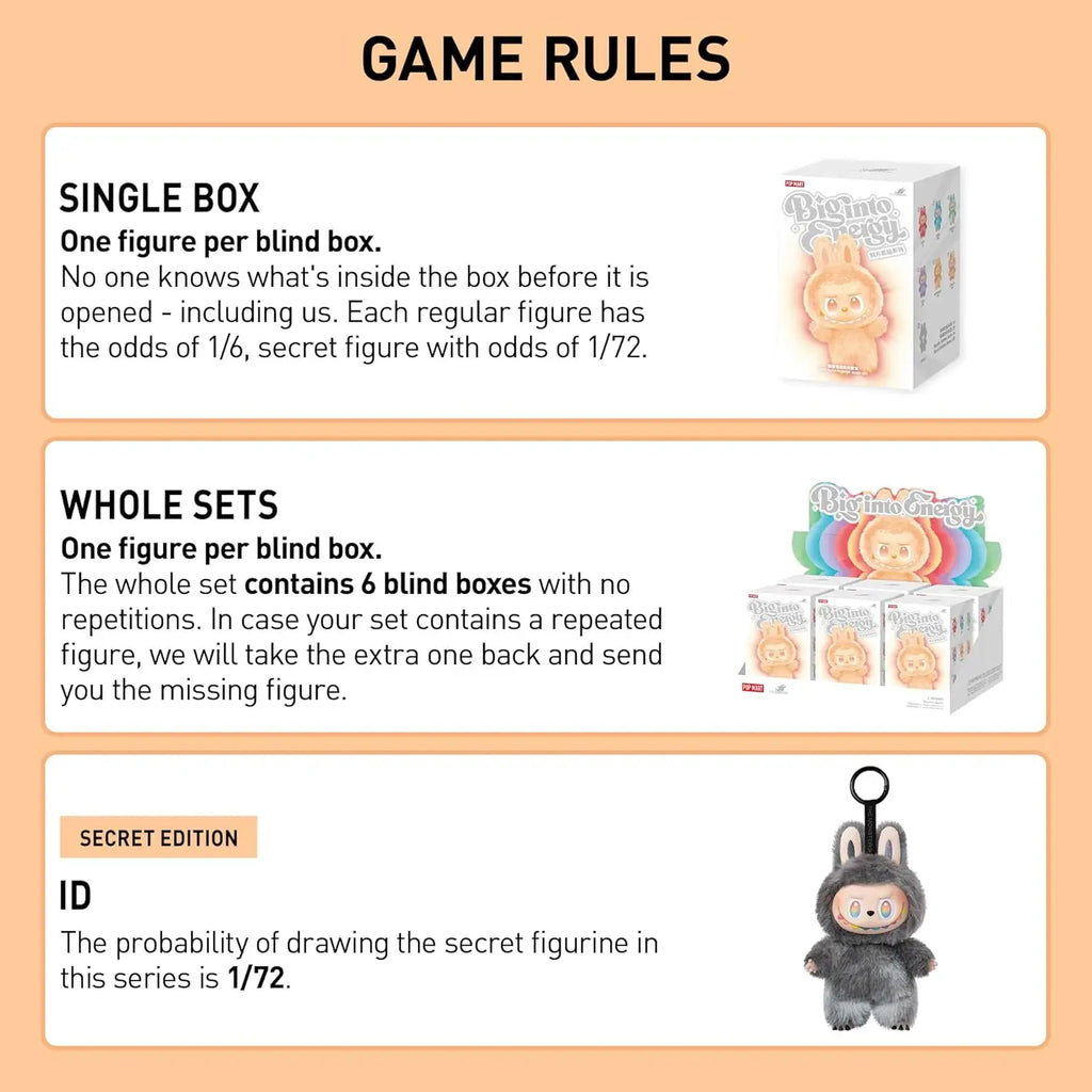 Labubu Plush Collectible Blind Box